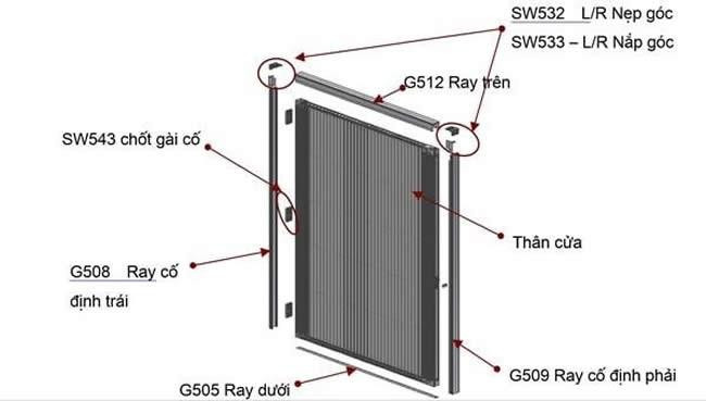Hướng dẫn Lắp đặt cứa lưới chống muỗi tại Hải Phòng